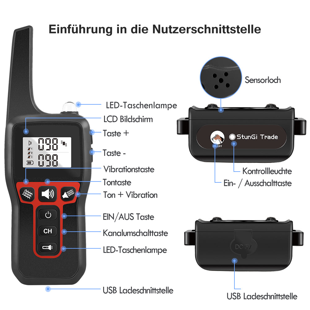 Erziehungshalsband für Hunde